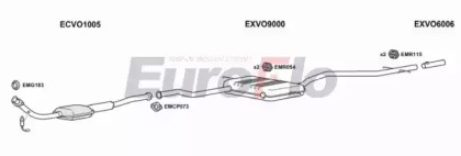 Система выпуска ОГ EuroFlo VO85020 3001A